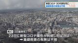【続報】突然の悪化か― 新型コロナに感染した32歳男性 その日に自宅で心肺停止し死亡 | 沖縄のニュース|RBC 琉球放送