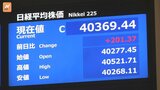 23年度最終日 日経平均終値4万369円 過去最大上げ幅 1年で約1万2300円↑|TBS NEWS DIG