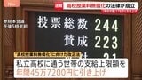 “高校授業料無償化”“35人学級実現”する法律が成立　税制改正関連法も成立「年収の壁」が現行の160万円から178万円まで引き上げ|TBS NEWS DIG