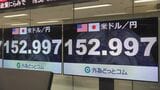 一時1ドル=153円台に迫る 約8か月ぶり円安水準|TBS NEWS DIG