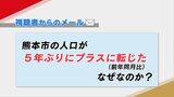 『熊本市の人口が約5年ぶりに増加!』 全国的に人口減少の中「なぜ増加?」 | 熊本のニュース|RKK NEWS|RKK熊本放送