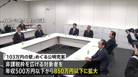 「103万円の壁」見直しめぐる自公国協議 公明が中間所得層に手厚い新たな引き上げ案|TBS NEWS DIG