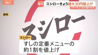 スシロー1年ぶりの値上げ「厳選まぐろ赤身」1皿150円に 対象は定番メニューの約1割 「サーモン」「えび」などは据え置き| TBS CROSS DIG with Bloomberg
