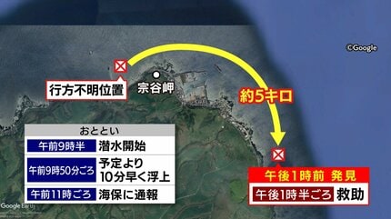 ダイビング客ら9人一時不明】なぜ？地元漁師「しけで休んでいるなかで