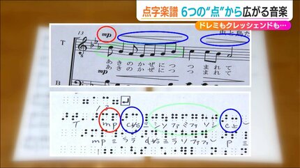 ドレミもクレッシェンドも“6つの点”で「目が不自由な人にも音楽を