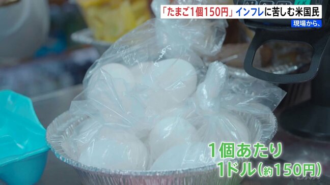 NYで「たまご1個150円」でばら売りも　物価高騰に苦しむアメリカ【現場から、】|TBS NEWS DIG