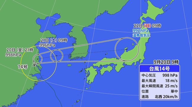 ショッキングな予報円！　台風１４号、Ｕターンして日本へ　３連休は大雨に警戒|TBS NEWS DIG