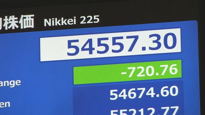 【速報】一時700円超の値下がり　日経平均株価　イランによるアメリカタンカー攻撃発表うけ原油が大幅高　荒い値動き続くか|TBS NEWS DIG