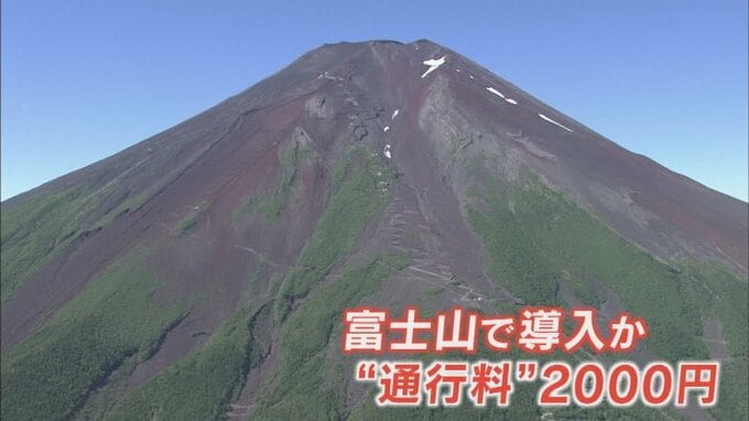 富士山の登山者　通行料1人2000円を導入へ　混雑や弾丸登山対策で入山料とは別に　山梨県|TBS NEWS DIG