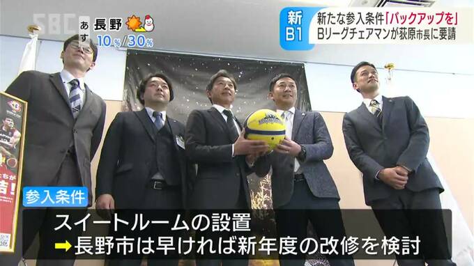「新リーグ」参入への支援呼びかけ…Bリーグ島田慎二チェアマンが荻原健司市長を表敬訪問　長野市|TBS NEWS DIG