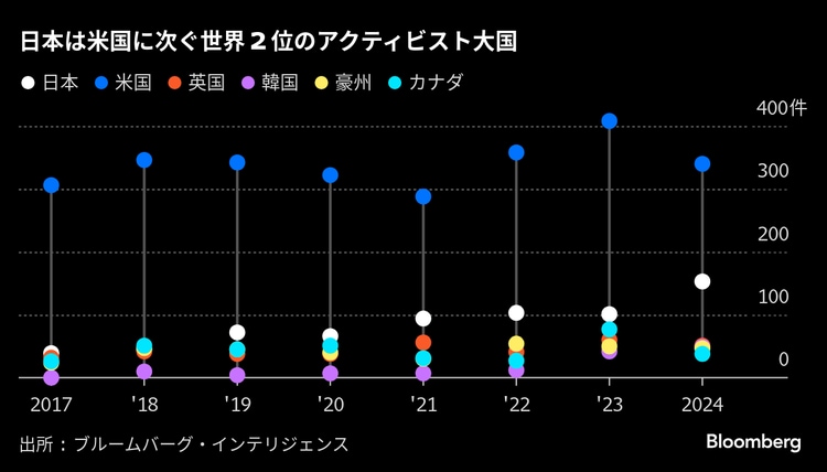 投資家：性格：分析してまる分かり全集　基礎編 Search Page