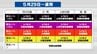 変わる「防災気象情報」警報・注意報に“警戒レベル”名称整理しわかりやすく　|　福島のニュース│TUF