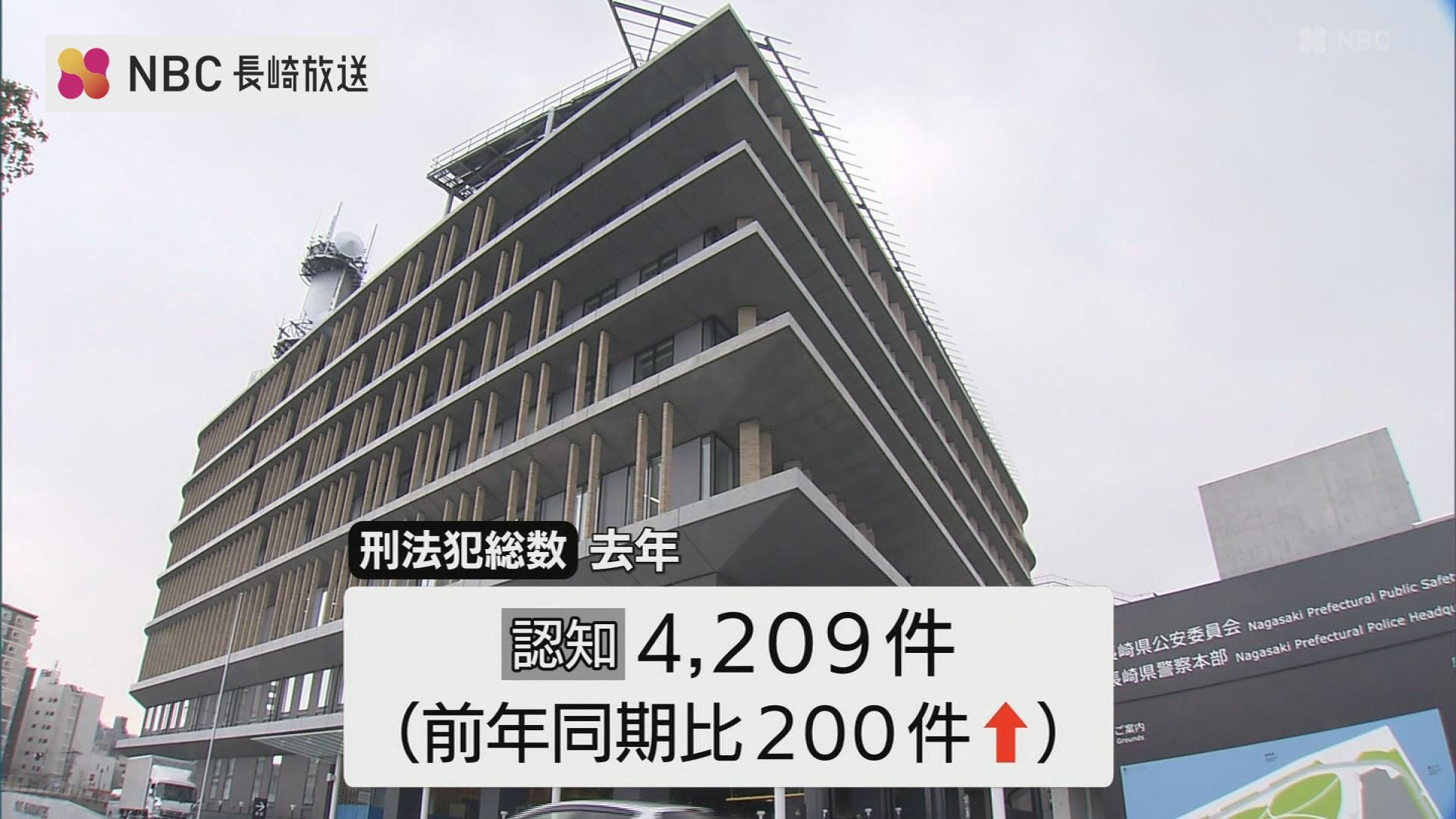 令和審査・事実認定・量刑 県内刑法犯認知件数増加傾向 | 滋賀報知新聞