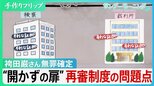 えん罪に苦しめられた58年…元死刑囚・袴田巌さん無罪確定　“開かずの扉”再審制度の問題点【サンデーモーニング】|TBS NEWS DIG