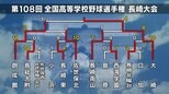 【高校野球長崎大会】ベスト4進出校④大崎 圧倒的な地域密着と絆　多彩な攻撃で悲願の夏・甲子園へ【トーナメント表】|TBS NEWS DIG