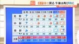 【近畿の天気】8日(月)はムシッとした暑さに お出かけには雨具を 週後半は晴れ間の出る日も | MBSニュース | 関西の最新ニュースを分かりやすく。