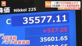 日経平均株価、4日連続でバブル後最高値を更新　終値は527円高|TBS NEWS DIG