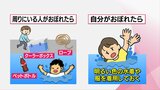 「もし溺れたら、溺れている人を見つけたら・・・」覚えておきたい3つのこと | MRTニュース | MRT宮崎放送