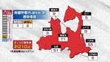 青森県 新たに210人新型コロナ感染/クラスター4件 13日連続で前週同曜日を下回る 3日 | 青森のニュース│ATV NEWS│青森テレビ