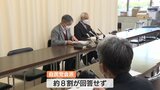 「旧統一教会と山口県議選立候補予定者との関わり」調査・自民党の約8割回答せず | 山口のニュース・天気・防災|tys NEWS|tysテレビ山口