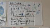 カラカラ天気いつまで…小学校で節水対策 給食は“盛り合わせ”で食器を減らす 水の使用量“2割減”でも｢通常の給食出せない心配も｣ 愛知･田原市|TBS NEWS DIG