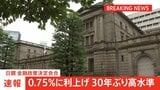 【速報】日銀　政策金利を0.75％に引き上げ　30年ぶり高水準に　きょうの金融政策決定会合で追加利上げ決定|TBS NEWS DIG
