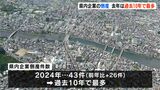 過去10年で最多…2024年、高知県内企業の倒産件数は43件・負債総額は50億超 コロナ禍“ゼロゼロ融資”返済が影響か | 高知のニュース・天気|KUTV NEWS | KUTVテレビ高知