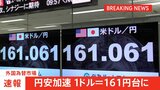 【速報】円安加速　1ドル＝161円台突破　86年12月以来37年半ぶりの歴史的水準を再更新|TBS NEWS DIG