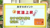 高知の天気 6日 雲が広がりながらも日差し強く 熱中症に注意 山岸拓気象予報士が解説 | 高知のニュース・天気|KUTV NEWS | KUTVテレビ高知