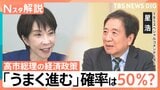 高市政権発足から2か月　高い支持率も…経済政策「うまく進む」確率は50％？カギ握る日中関係は【Nスタ解説】|TBS NEWS DIG