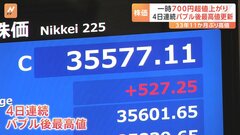 日経平均株価、4日連続でバブル後最高値を更新　終値は527円高| TBS CROSS DIG with Bloomberg