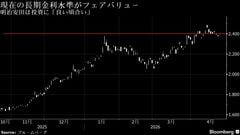 明治安田生命、超長期債を数千億円積み増し－26年度は「良い頃合い」| TBS CROSS DIG with Bloomberg