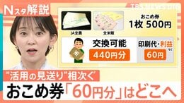 1枚500円なのに交換は440円分…農水大臣が「おこめ券」にこだわる理由、百貨店商品券との違い【Nスタ解説】|TBS NEWS DIG