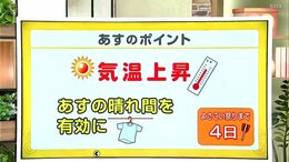 高知の天気　６日　雲が広がりながらも日差し強く　熱中症に注意　山岸拓気象予報士が解説|TBS NEWS DIG