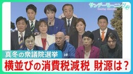 「戦後最短」真冬の選挙戦　消費税減税でほとんどの各党“横並び”物価高に有効か？「食料品の消費税ゼロ」飲食店の困惑　穴埋め財源も不透明のまま…【サンデーモーニング】|TBS NEWS DIG
