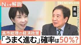 高市政権発足から2か月　高い支持率も…経済政策「うまく進む」確率は50％？カギ握る日中関係は【Nスタ解説】|TBS NEWS DIG