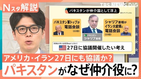 トランプ氏「大きなプレゼント」イラン側との協議は順調？ 専門家が分析する「27日協議」の決裂リスク【Nスタ解説】|TBS NEWS DIG