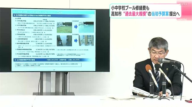 小中学校プール修繕費も　高知市“過去最大規模”の当初予算案提出へ|TBS NEWS DIG