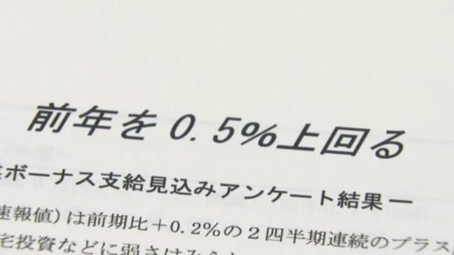 民間企業の冬のボーナス 前年を0.5％上回る見込み 1人あたりの平均42万7000円|TBS NEWS DIG