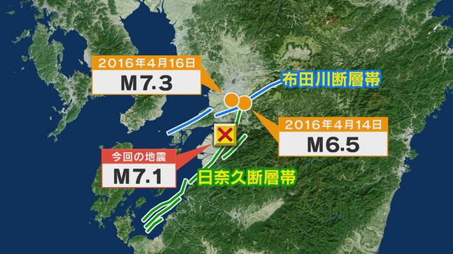 熊本で最大震度7 10年前の地震「一連の活動」 専門家の分析 南海トラフ巨大地震については?|TBS NEWS DIG