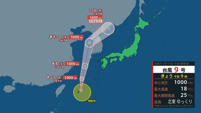 【台風情報】台風９号が発生　今後の進路・影響は？　各地の天気（19日10時現在）　|TBS NEWS DIG