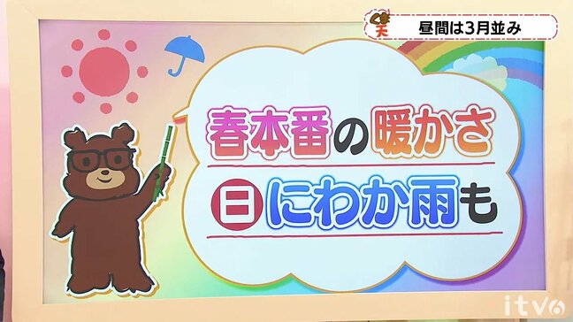 連休の天気　春本番の暖かさ　22日(日)はにわか雨の可能性も　愛媛|TBS NEWS DIG