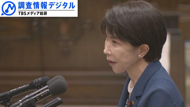 高市政権の右旋回とポピュリズム~国会審議で見えた正体~【調査情報デジタル】|TBS NEWS DIG