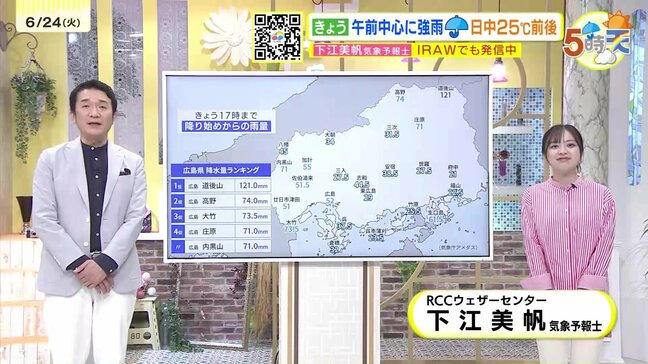 【あす6/25(水)広島天気 】本降り雨も止み間あり　雨脚が強まる時間帯も　日中蒸し暑い|TBS NEWS DIG
