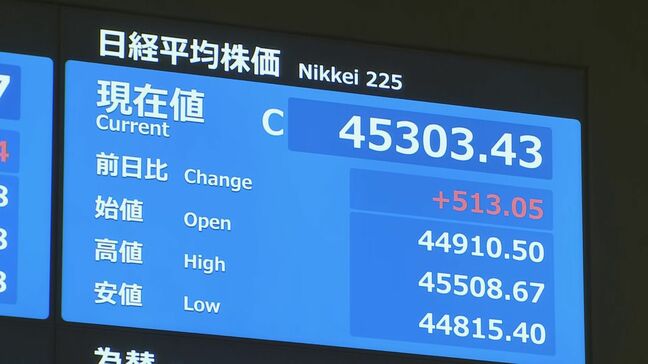 【速報】日経平均株価が最高値更新　18日終値4万5303円　終値として史上初の4万5000円台に|TBS NEWS DIG