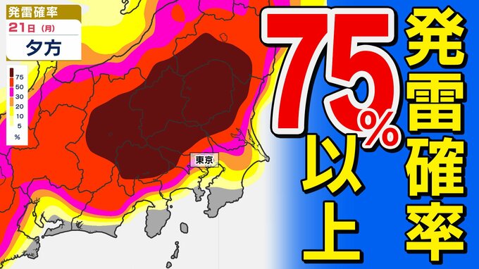 【東京首都圏 ゲリラ雷雨に注意】３連休最終日 非常に激しい雨のおそれ 雷の確率も高い【雨･発雷確率シミュレーション・警報の可能性がある地域】気象庁発表を詳しく 東京・神奈川・埼玉・千葉・群馬・栃木・茨城「大雨に関する気象情報 」|TBS NEWS DIG
