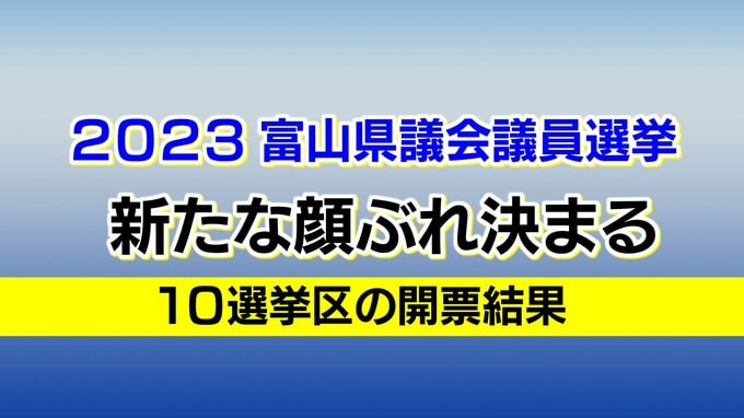 富山県議会議員選挙 開票作業が終了　新たな顔ぶれ決まる 10選挙区の当選者まとめ|TBS NEWS DIG