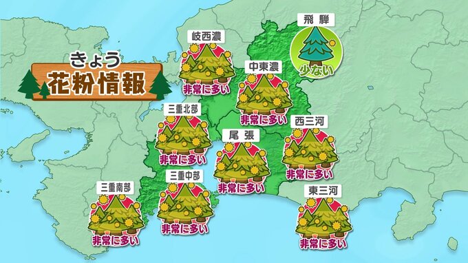 各地で花粉大量飛散 万全の対策を 最高気温は名古屋や豊橋･岐阜で13℃ 尾鷲16℃ 愛知･岐阜･三重の天気予報（3/4 昼）|TBS NEWS DIG