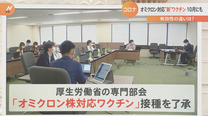 「オミクロン株（ＢＡ．１）対応」の“新”ワクチンは１０月から接種開始へ。有効性はどう変わる？|TBS NEWS DIG