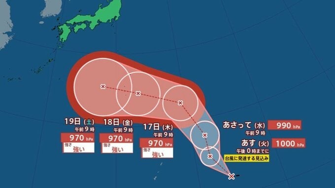【台風情報】新たな「たまご」15日正午までに台風へ…今後の進路、各地への影響は？シルバーウィークの全国天気　24日(木)までの雨・風シミュレーション《気象庁14日発表》|TBS NEWS DIG